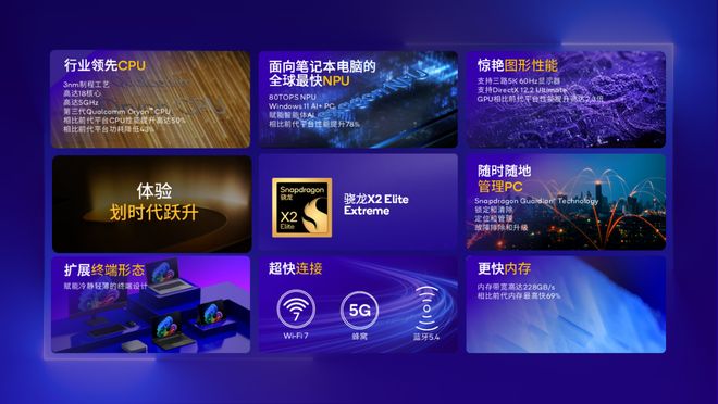 高通发布骁龙X2 Elite系列PC处理器：性能、能效全面升级